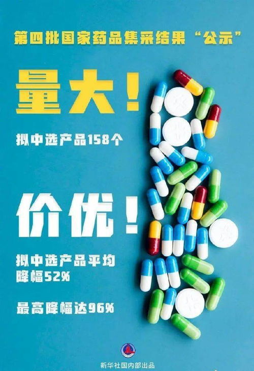 佛山新中考方案来了 又一波药品降价,降幅超五成 听佛山