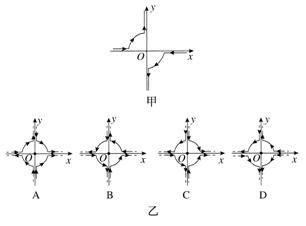 无限长导线中恒定电流产生的磁场分析