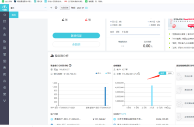 均四甲苯行业财务软件哪个好