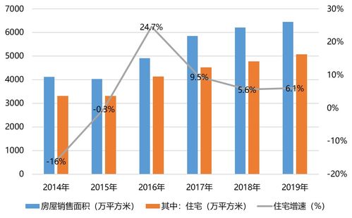 人均gdp全国第四 一文看懂福建经济发展