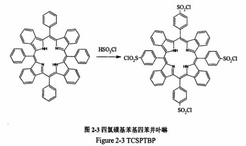 meso 四 4 氯磺基苯基 四苯并卟啉tcsptbp 间苯二氧二丙氧苯基 双t 4 cip p 5 对 硝基苯偶氮 8 对 甲苯磺酰氨基 喹啉 nptsq 间羟基四苯基卟啉 m